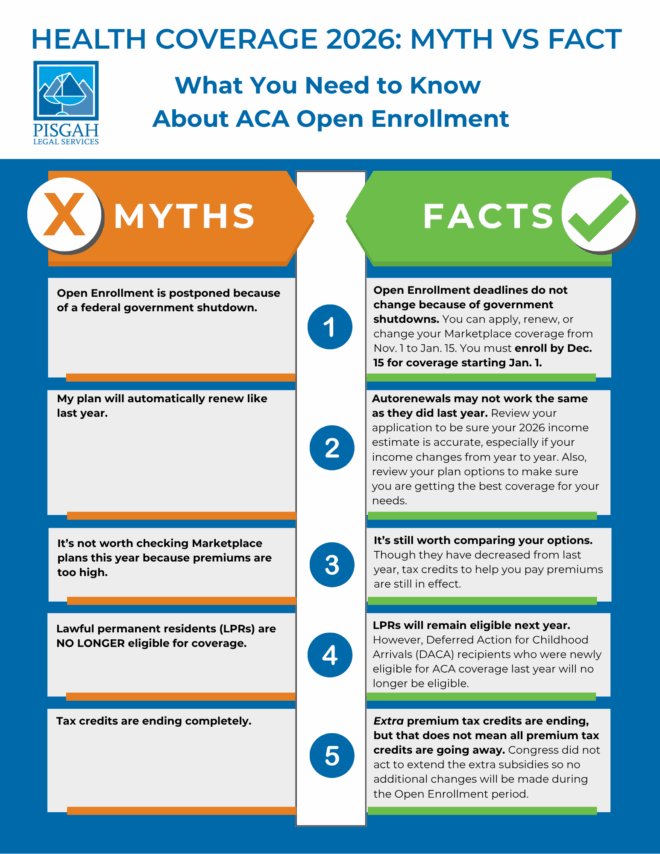 Open Enrollment Myth vs Fact