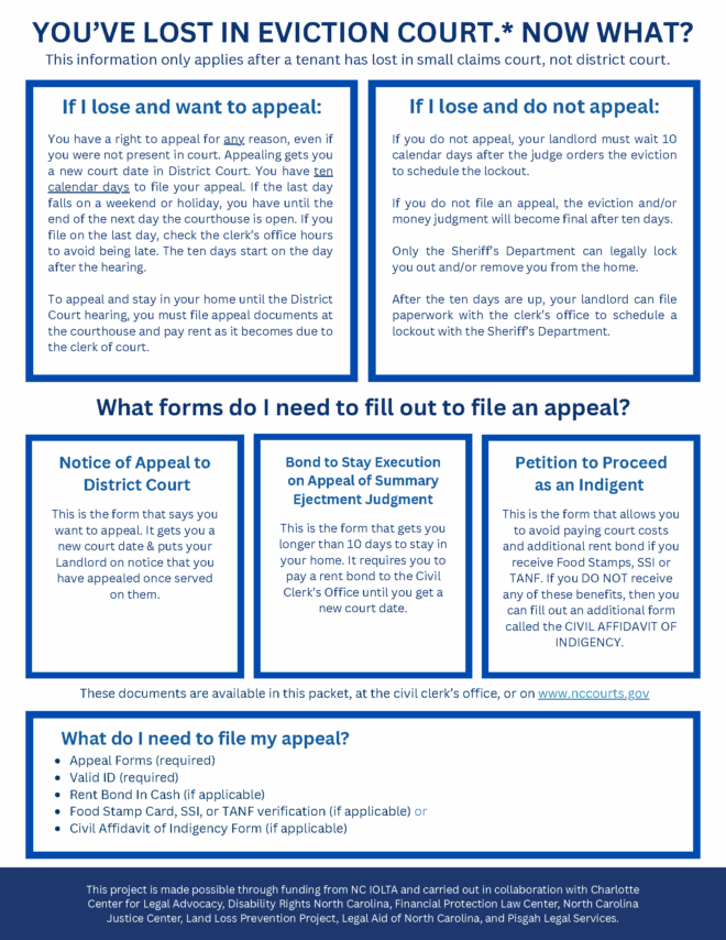 Lost in Eviction Court