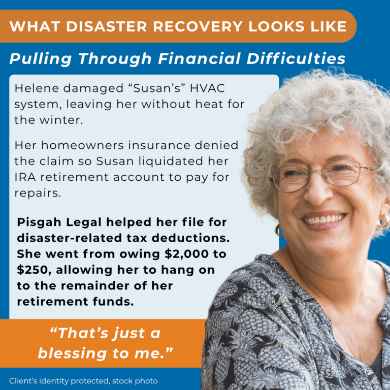Pulling Through Financial Difficulties
