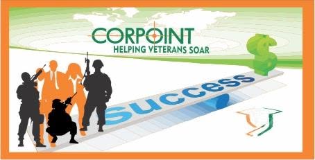 Corpoint logo
